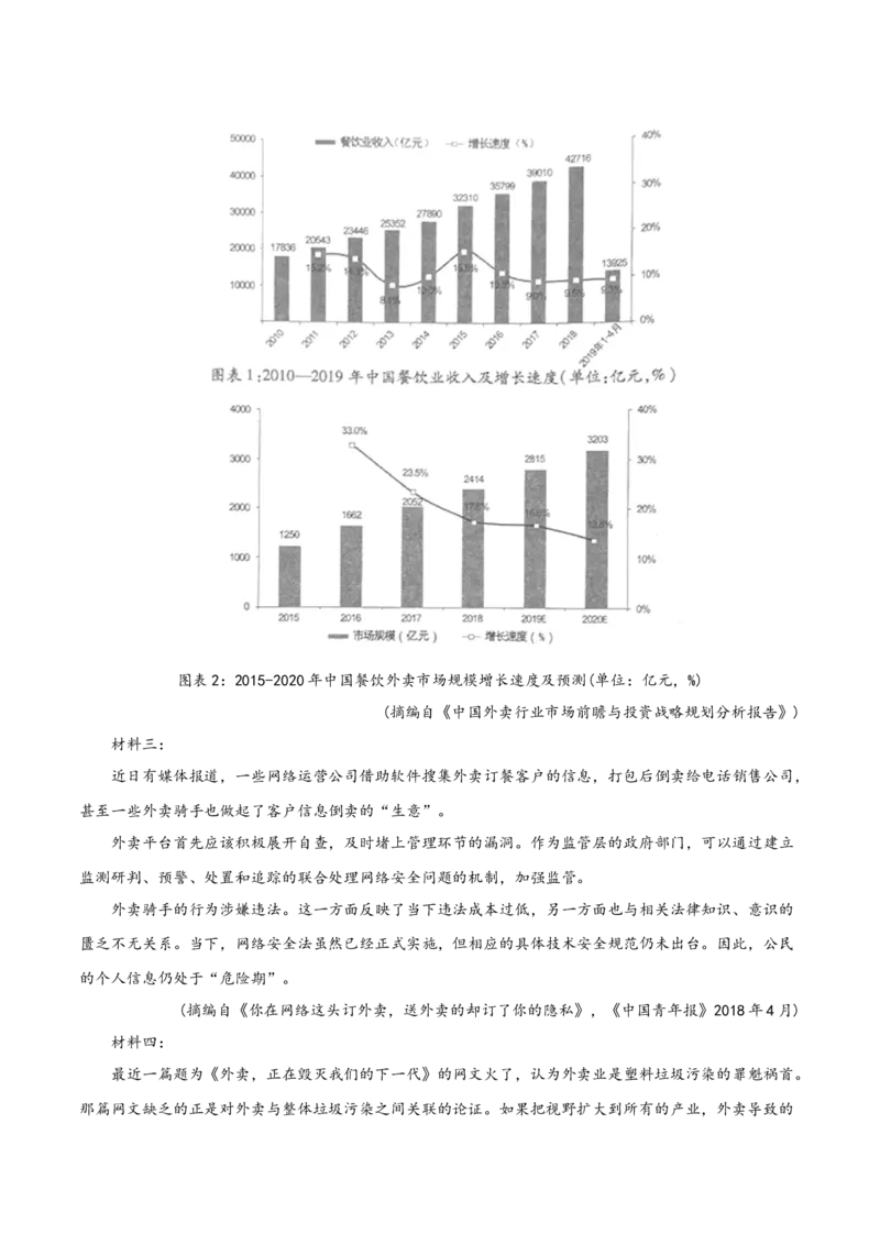 专题02实用类文本阅读-2020年高考真题和模拟题语文分类训练（教师版含解析）_01高考语文_22022年新高考资料_2022年一轮复习各版本_1.2022年高考语文一轮复习通用版