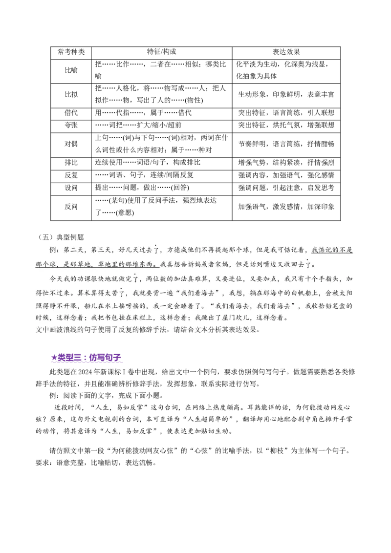 专题26修辞手法题（讲义）（原卷版）_01高考语文_52025年新高考资料_二轮复习_上好课2025年高考语文二轮复习讲练测（新高考通用）3379498