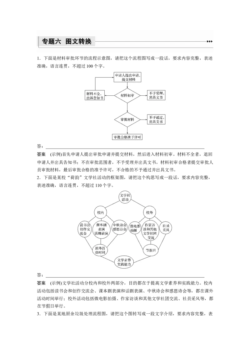 专题6图文转换_01高考语文_22022年新高考资料_2022年一轮复习各版本_1.2022年高考语文一轮复习通用版_2022年高考语文一轮复习讲义（全国版）