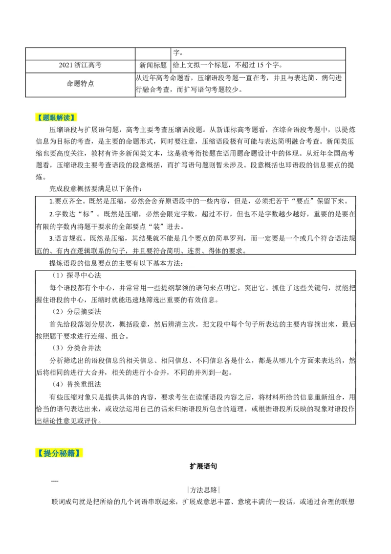专题12扩展语句压缩语段类语用题型分类（解析版）_01高考语文_52025年新高考资料_二轮复习_2025年高考语文二轮热点题型归纳与变式演练（新高考通用）339798018_题型突破