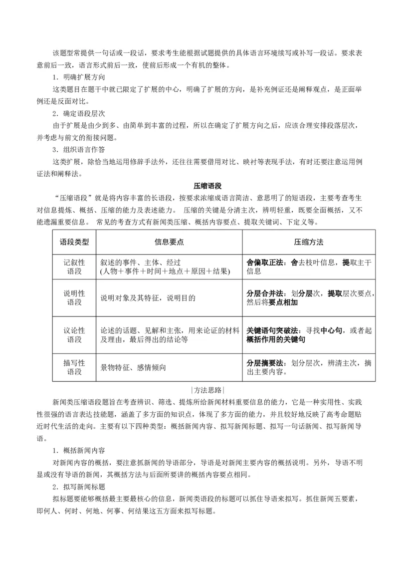 专题12扩展语句压缩语段类语用题型分类（解析版）_01高考语文_52025年新高考资料_二轮复习_2025年高考语文二轮热点题型归纳与变式演练（新高考通用）339798018_题型突破