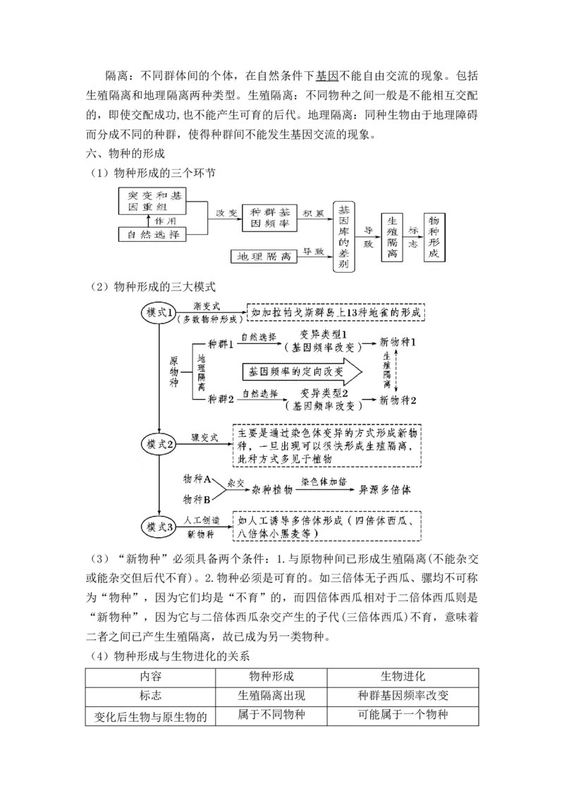 6.3种群基因组成的变化与物种的形成（原卷版）_高中九科知识点归纳。_人教版高中Word电子版试卷练习试题知识点全科_高中生物试卷习题_生物必修_必修2_2、课后培优练