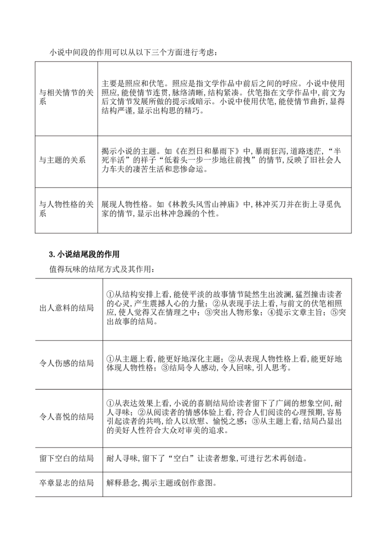 专题01：赏析小说故事情节（原卷版）-上好课2025年高考语文一轮复习知识清单_01高考语文_5.22025年新高考资料_2025年高考语文一轮复习知识清单_第二章文学类文本阅读（一）小说