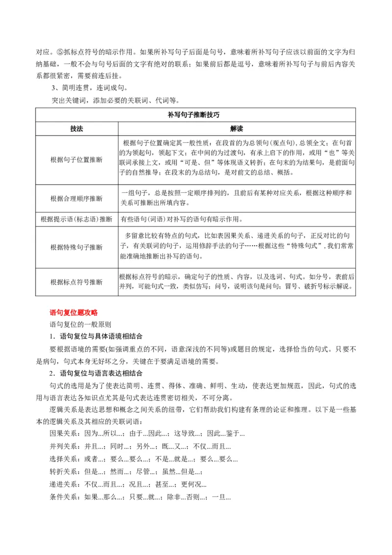 专题09补写和语句复位类语用题型分类（原卷版）_01高考语文_52025年新高考资料_二轮复习_2025年高考语文二轮热点题型归纳与变式演练（新高考通用）339798018_题型突破