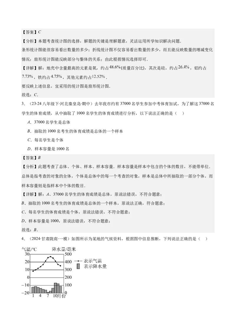 专题10.1普查与抽样调查、统计图的选用、频数和频率、频数分布直方图之八大考点(教师版)_初中数学_七年级数学下册（人教版）_重难点专题提优-V8
