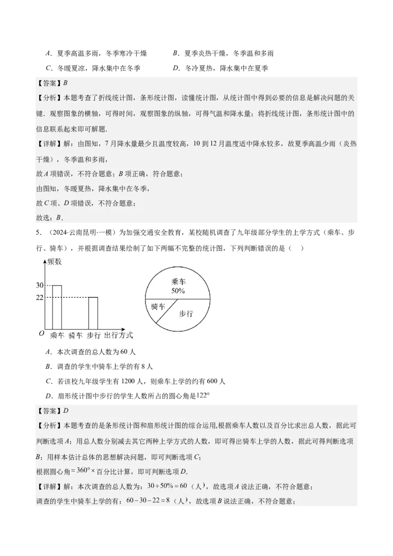 专题10.1普查与抽样调查、统计图的选用、频数和频率、频数分布直方图之八大考点(教师版)_初中数学_七年级数学下册（人教版）_重难点专题提优-V8