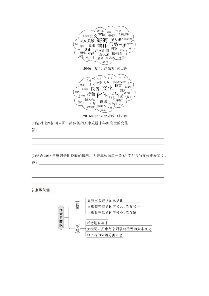 板块八学案76　图文转换&mdash;&mdash;精准读图，转准信息_01高考语文_4.22024年新高考资料_1.2024一轮复习_2024年高考语文一轮复习讲义（部编新高考版）_学生版在此文件夹_大一轮复习讲义