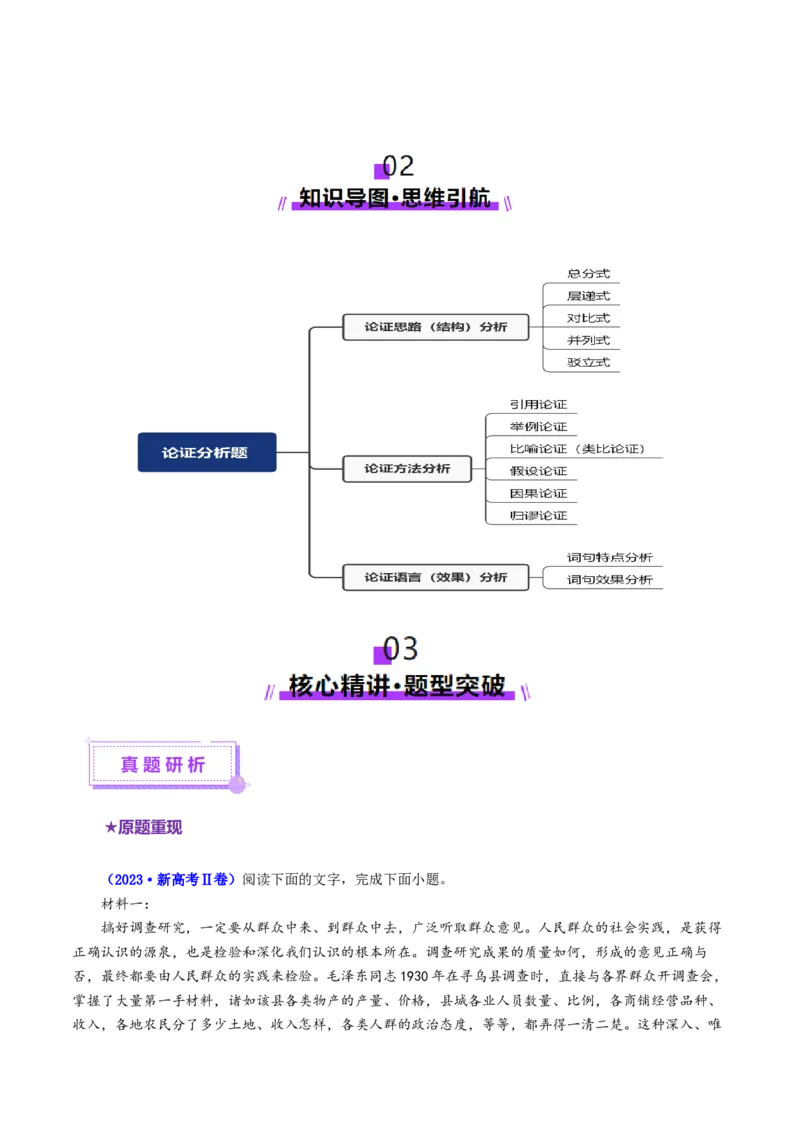 专题03论证分析题（讲义）（解析版）_01高考语文_52025年新高考资料_二轮复习_上好课2025年高考语文二轮复习讲练测（新高考通用）3379498