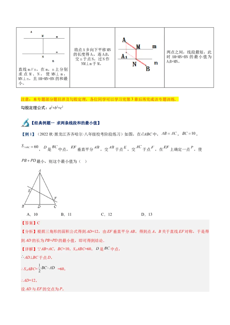 专题09轴对称中的最值模型问题（将军饮马）专训（教师版）_初中数学_八年级数学上册（人教版）_重难点专题提升-V7_2024版
