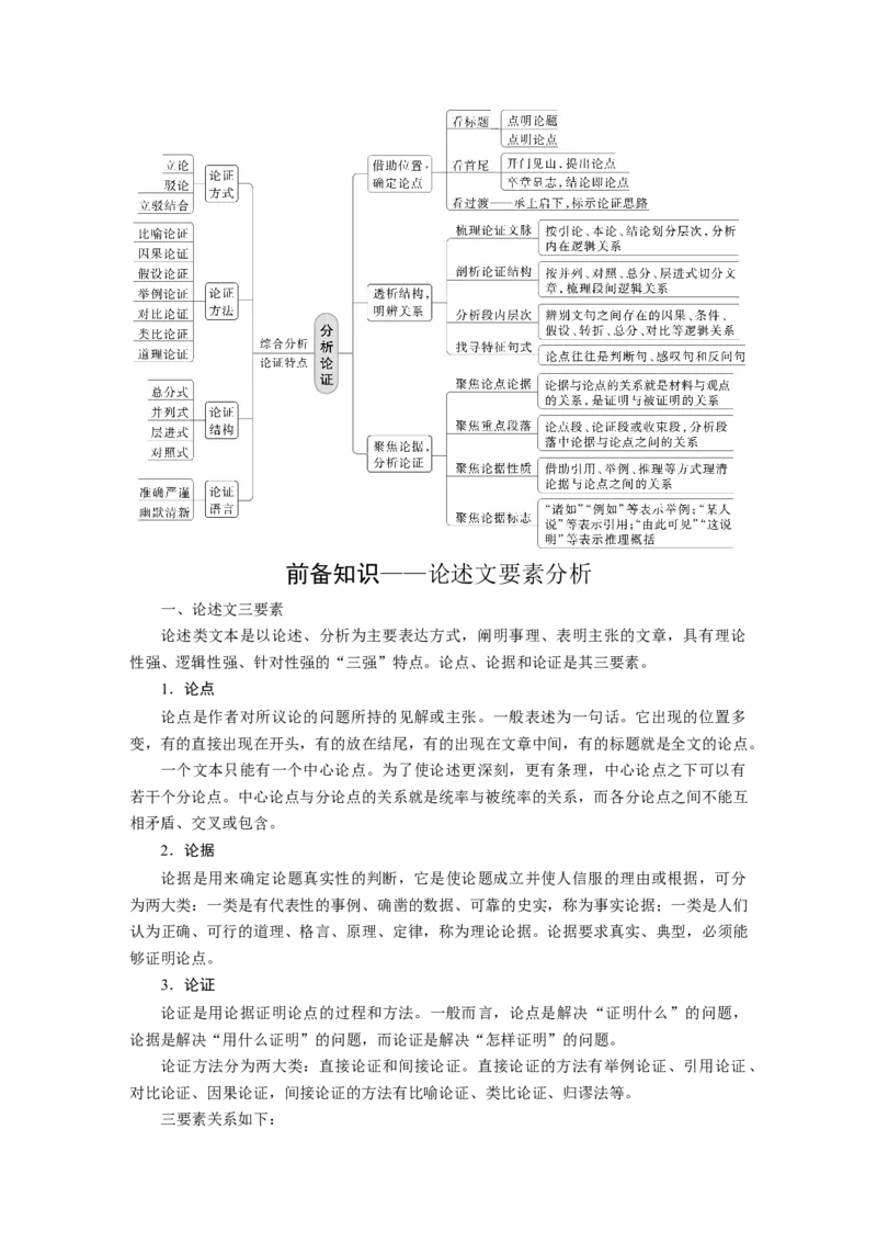 板块1信息类阅读课时3　分析论证特点&mdash;&mdash;明辨理据，多方思考_01高考语文_4.22024年新高考资料_1.2024一轮复习_2024年高考语文一轮复习讲义（部编新高考版）