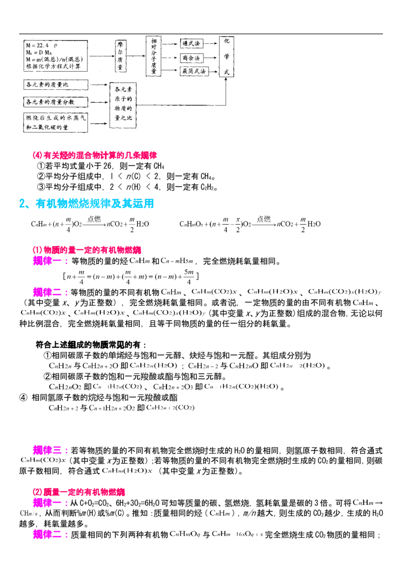 化学_高考化学有机推断题解析_侧重知识梳理_25页_高中九科知识点归纳。_化学