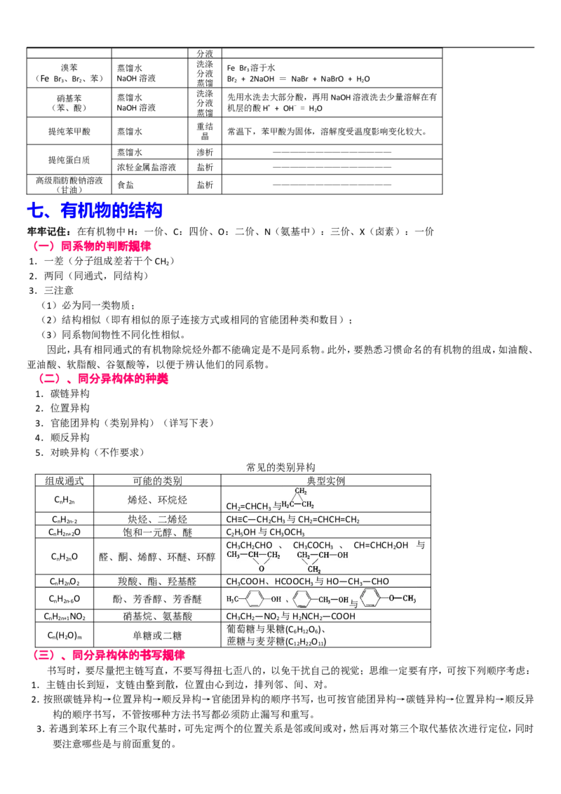 化学_高考化学有机推断题解析_侧重知识梳理_25页_高中九科知识点归纳。_化学