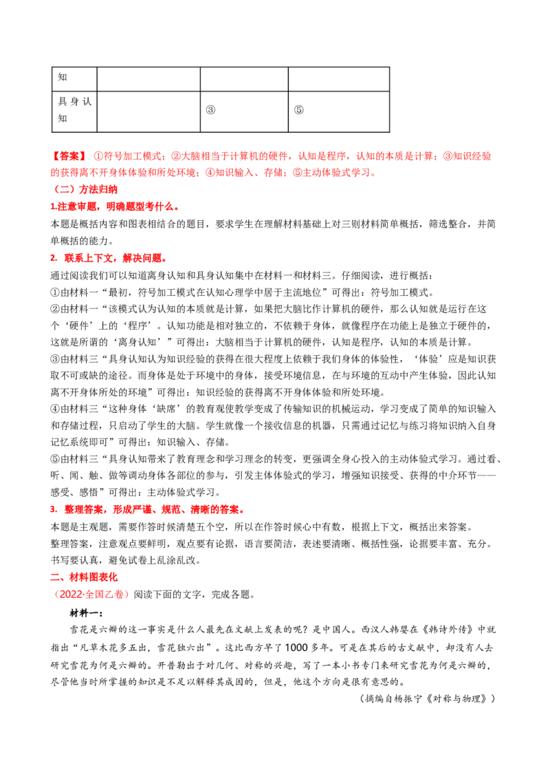 热点03：现代文阅读I之信息类文本中图文转换类题型（解析版）_01高考语文_4.22024年新高考资料_3.2024专项复习_2024年高考语文热点&middot;重点&middot;难点专练（新高考专用）