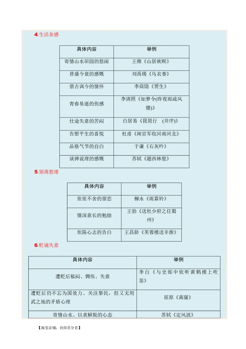 专题09古代诗歌阅读题型归类-2024年高考语文二轮热点题型归纳与变式演练（新高考专用）（解析版）_01高考语文_新高考复习资料_2024年新高考资料_二轮复习资料_教师版（含答案解析）
