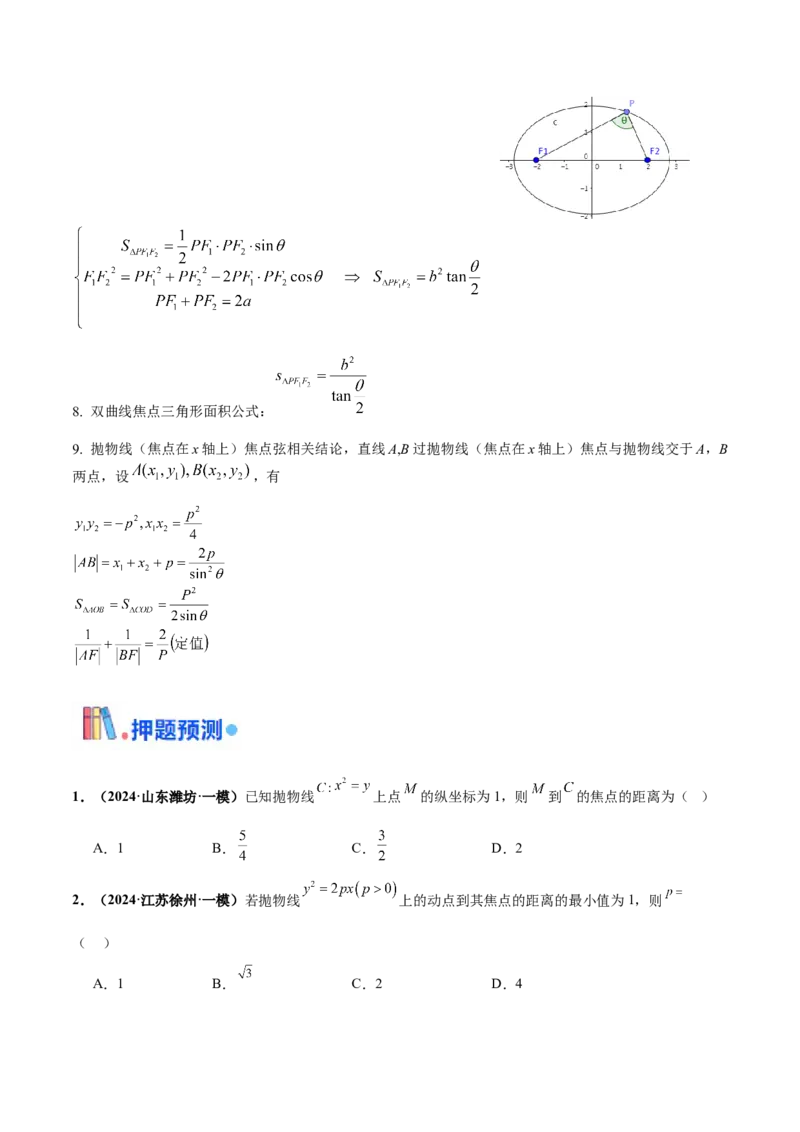 押新高考第4题椭圆、双曲线及抛物线（原卷版）_2.2025数学总复习_2024年新高考资料_5.2024三轮冲刺_备战2024年高考数学临考题号押题（新高考通用）323127423