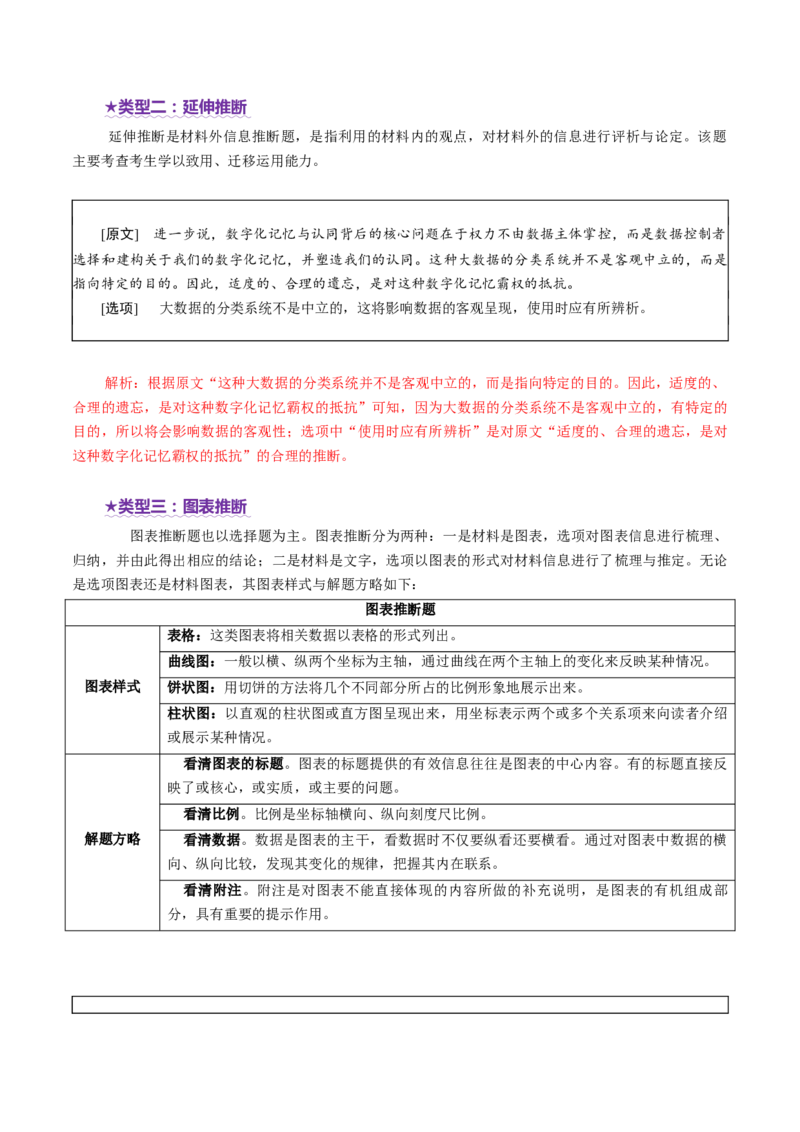 专题01信息推断题（讲义）（原卷版）_01高考语文_52025年新高考资料_二轮复习_01高考语文等多个文件_上好课2025年高考语文二轮复习讲练测（新高考通用）