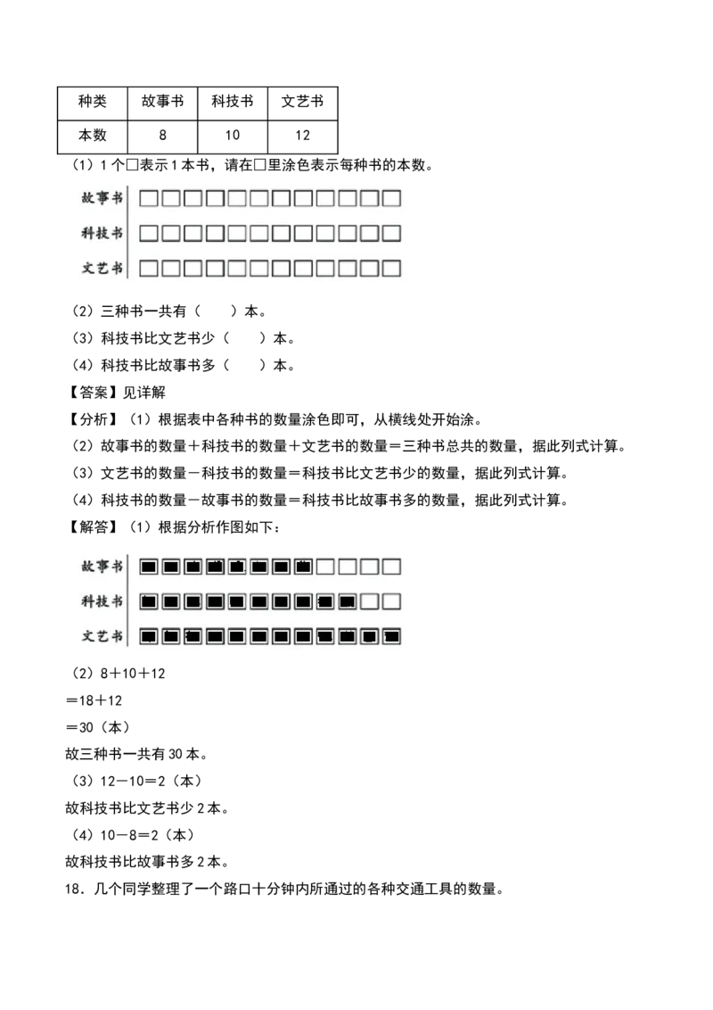 第八单元数据的收集和整理（一）（知识清单）（教师版）（苏教版）_二年级数学下册（苏教版）_第四套_期末总复习-K159