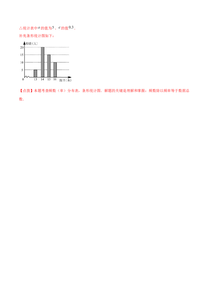 专题10.2数据的收集、整理与描述（全章分层练习）（基础练）（人教版）_初中数学_七年级数学下册（人教版）_专题突破练习-V4