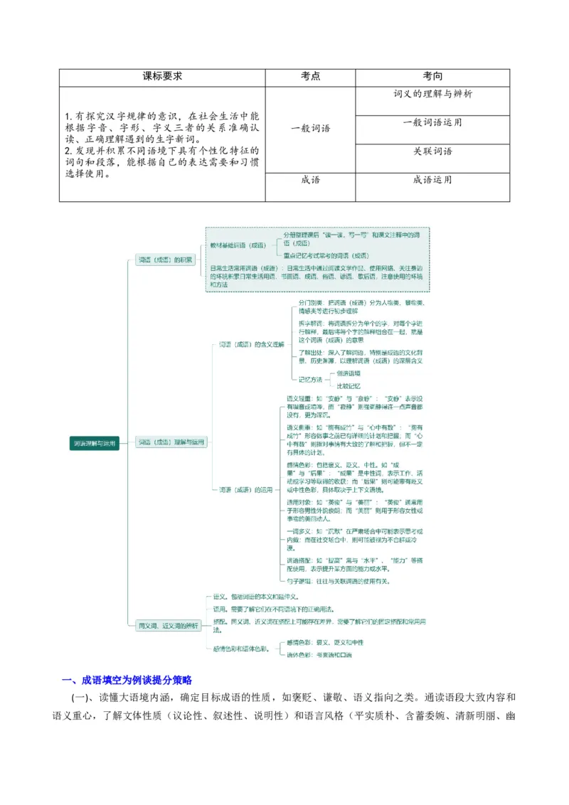 专题07词语类语言运用题型分类（解析版）_01高考语文_52025年新高考资料_二轮复习_2025年高考语文二轮热点题型归纳与变式演练（新高考通用）339798018_题型突破