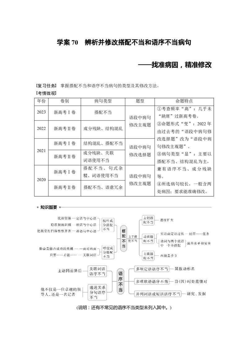 板块八　学案70　辨析并修改搭配不当和语序不当病句&mdash;&mdash;找准病因，精准修改_01高考语文_5.22025年新高考资料_2025新高考一轮复习语文_2025语文大一轮复习讲义学生用书Word版文档