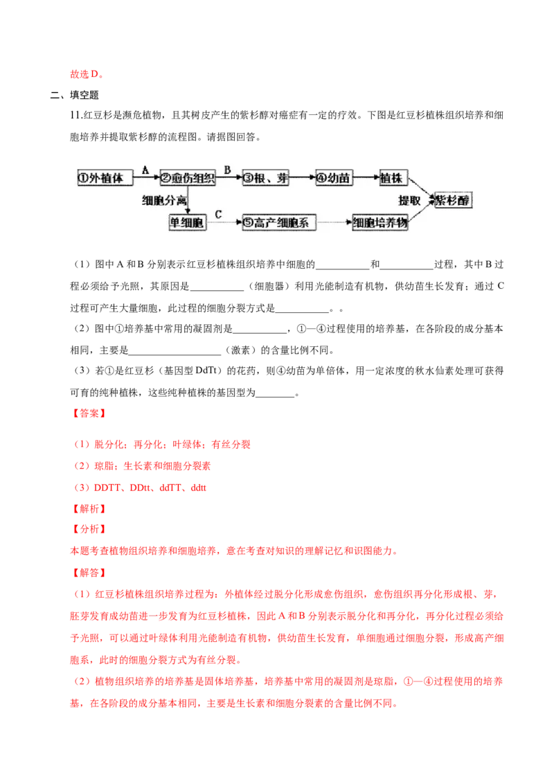 2.1植物细胞工程-高二生物课后培优分级练（人教版2019选择性必修3）（解析版）_高中九科知识点归纳。_人教版高中Word电子版试卷练习试题知识点全科_高中生物试卷习题_生物选修_选修3