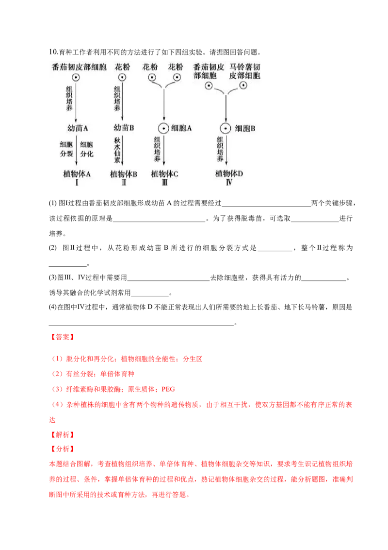 2.1植物细胞工程-高二生物课后培优分级练（人教版2019选择性必修3）（解析版）_高中九科知识点归纳。_人教版高中Word电子版试卷练习试题知识点全科_高中生物试卷习题_生物选修_选修3
