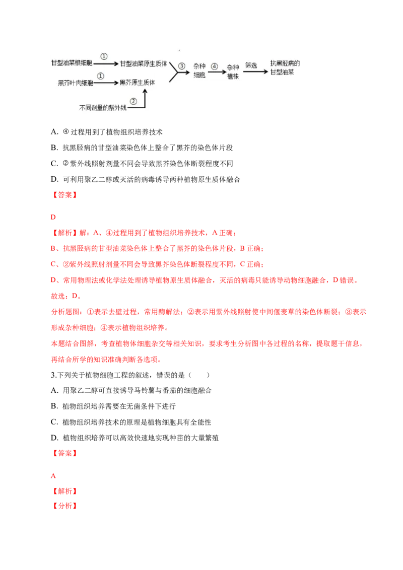 2.1植物细胞工程-高二生物课后培优分级练（人教版2019选择性必修3）（解析版）_高中九科知识点归纳。_人教版高中Word电子版试卷练习试题知识点全科_高中生物试卷习题_生物选修_选修3