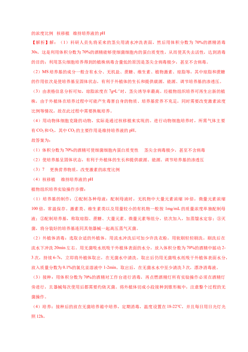 2.1植物细胞工程-高二生物课后培优分级练（人教版2019选择性必修3）（解析版）_高中九科知识点归纳。_人教版高中Word电子版试卷练习试题知识点全科_高中生物试卷习题_生物选修_选修3