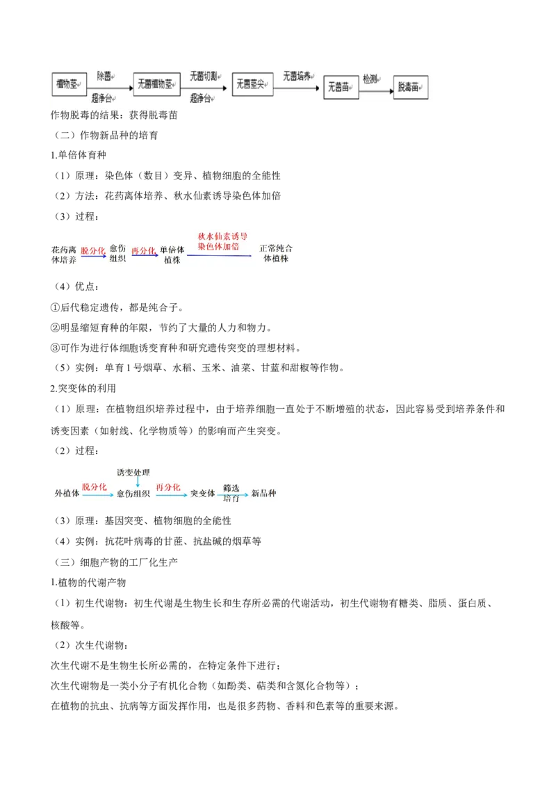 2.1植物细胞工程-高二生物课后培优分级练（人教版2019选择性必修3）（解析版）_高中九科知识点归纳。_人教版高中Word电子版试卷练习试题知识点全科_高中生物试卷习题_生物选修_选修3