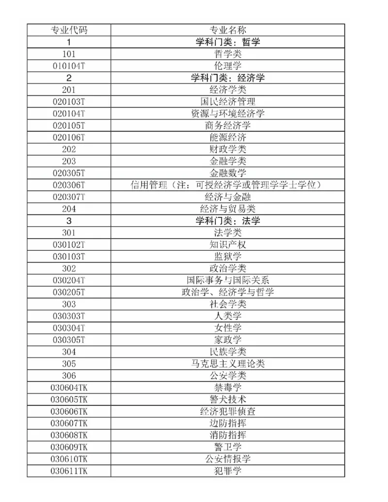 选择比努力更重要：名师张雪峰手把手教你填报高考志愿_必看高考志愿填报指南课程（价值5999）_张雪峰高考志愿填报合集_2023高考张雪峰志愿填报指导课程_​03-张雪峰高考志愿音频​-