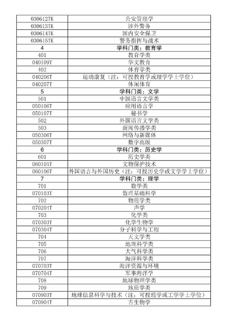 选择比努力更重要：名师张雪峰手把手教你填报高考志愿_必看高考志愿填报指南课程（价值5999）_张雪峰高考志愿填报合集_2023高考张雪峰志愿填报指导课程_​03-张雪峰高考志愿音频​-