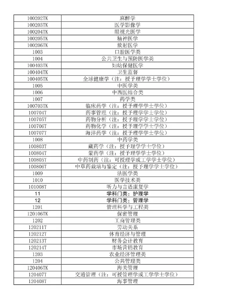 选择比努力更重要：名师张雪峰手把手教你填报高考志愿_必看高考志愿填报指南课程（价值5999）_张雪峰高考志愿填报合集_2023高考张雪峰志愿填报指导课程_​03-张雪峰高考志愿音频​-