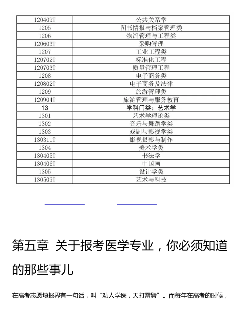 选择比努力更重要：名师张雪峰手把手教你填报高考志愿_必看高考志愿填报指南课程（价值5999）_张雪峰高考志愿填报合集_2023高考张雪峰志愿填报指导课程_​03-张雪峰高考志愿音频​-
