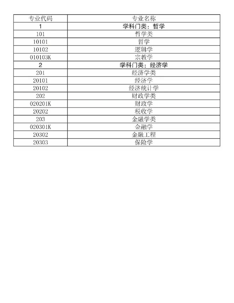 选择比努力更重要：名师张雪峰手把手教你填报高考志愿_必看高考志愿填报指南课程（价值5999）_张雪峰高考志愿填报合集_2023高考张雪峰志愿填报指导课程_​03-张雪峰高考志愿音频​-