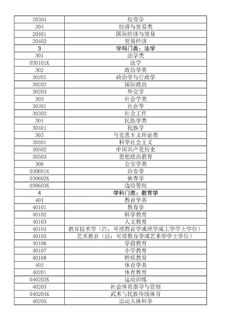 选择比努力更重要：名师张雪峰手把手教你填报高考志愿_必看高考志愿填报指南课程（价值5999）_张雪峰高考志愿填报合集_2023高考张雪峰志愿填报指导课程_​03-张雪峰高考志愿音频​-