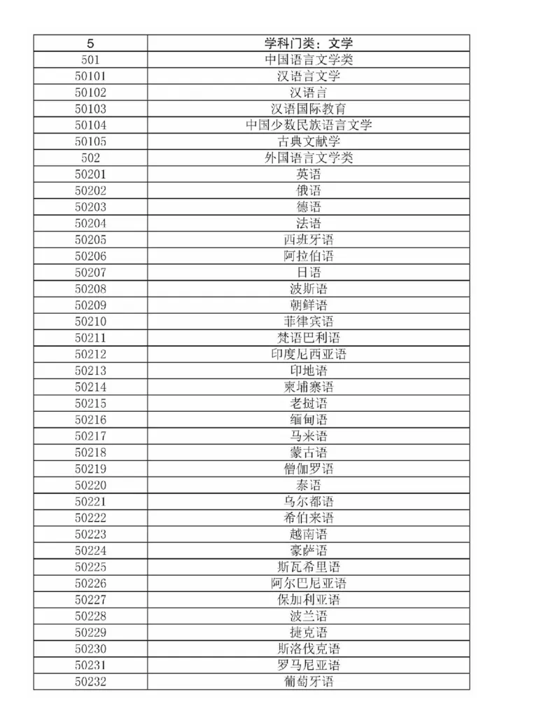 选择比努力更重要：名师张雪峰手把手教你填报高考志愿_必看高考志愿填报指南课程（价值5999）_张雪峰高考志愿填报合集_2023高考张雪峰志愿填报指导课程_​03-张雪峰高考志愿音频​-