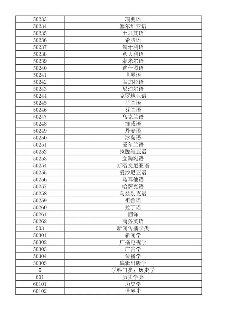 选择比努力更重要：名师张雪峰手把手教你填报高考志愿_必看高考志愿填报指南课程（价值5999）_张雪峰高考志愿填报合集_2023高考张雪峰志愿填报指导课程_​03-张雪峰高考志愿音频​-