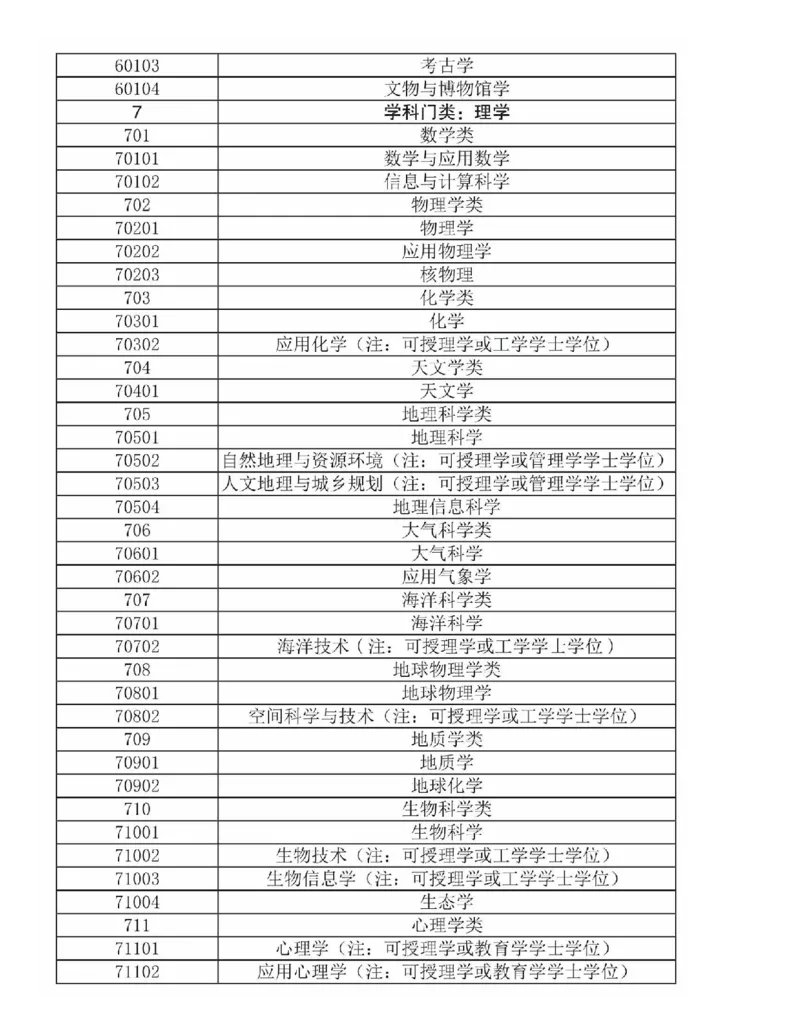 选择比努力更重要：名师张雪峰手把手教你填报高考志愿_必看高考志愿填报指南课程（价值5999）_张雪峰高考志愿填报合集_2023高考张雪峰志愿填报指导课程_​03-张雪峰高考志愿音频​-