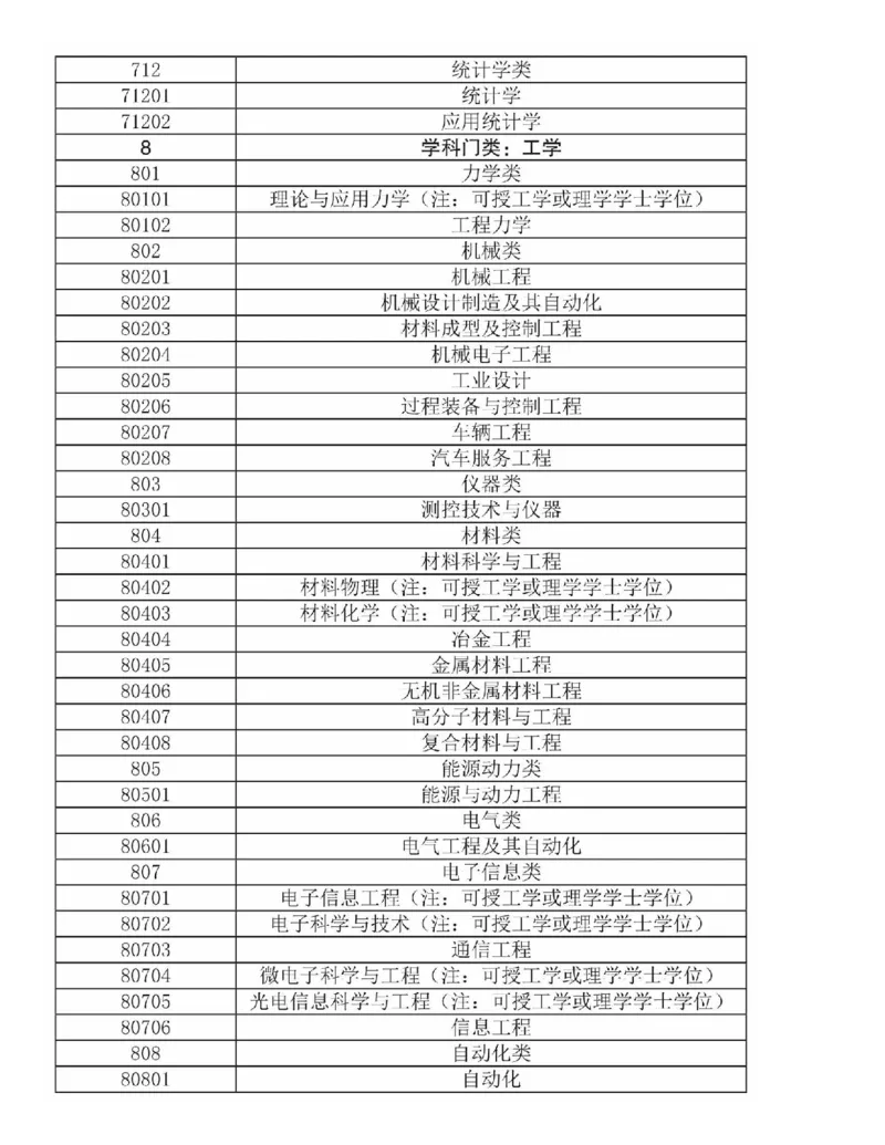 选择比努力更重要：名师张雪峰手把手教你填报高考志愿_必看高考志愿填报指南课程（价值5999）_张雪峰高考志愿填报合集_2023高考张雪峰志愿填报指导课程_​03-张雪峰高考志愿音频​-