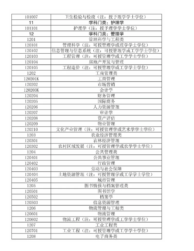 选择比努力更重要：名师张雪峰手把手教你填报高考志愿_必看高考志愿填报指南课程（价值5999）_张雪峰高考志愿填报合集_2023高考张雪峰志愿填报指导课程_​03-张雪峰高考志愿音频​-