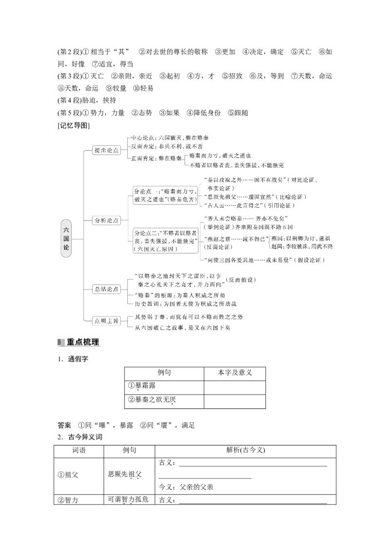 必修下册(五)　单篇梳理12　六国论_01高考语文_5.22025年新高考资料_2025新高考一轮复习语文_2025语文大一轮复习讲义教师用书Word版文档_配套Word版文档教材文言文点线面