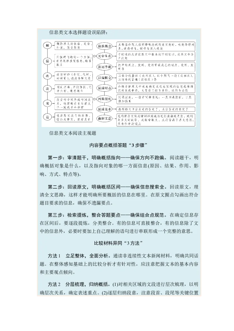 专题07信息类阅读题型归类-2024年高考语文二轮热点题型归纳与变式演练（新高考专用）（原卷版）_01高考语文_新高考复习资料_2024年新高考资料_二轮复习资料