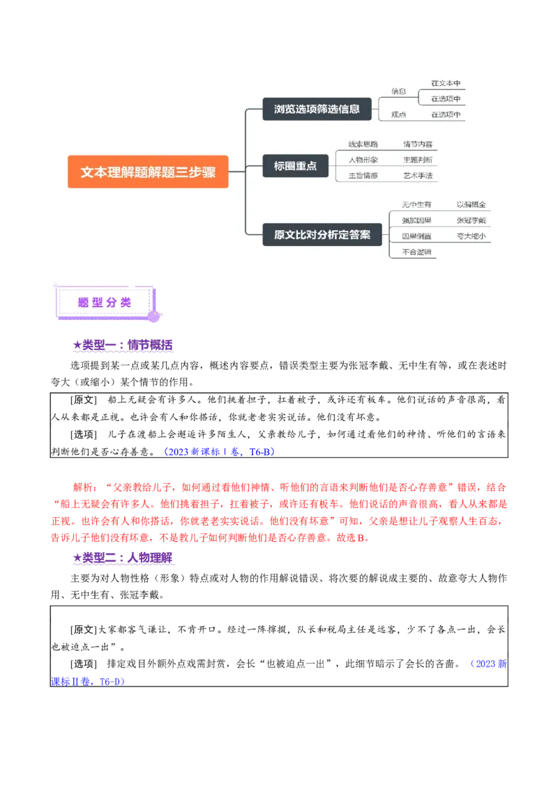 专题05文本理解题（讲义）（原卷版）_01高考语文_52025年新高考资料_二轮复习_上好课2025年高考语文二轮复习讲练测（新高考通用）3379498