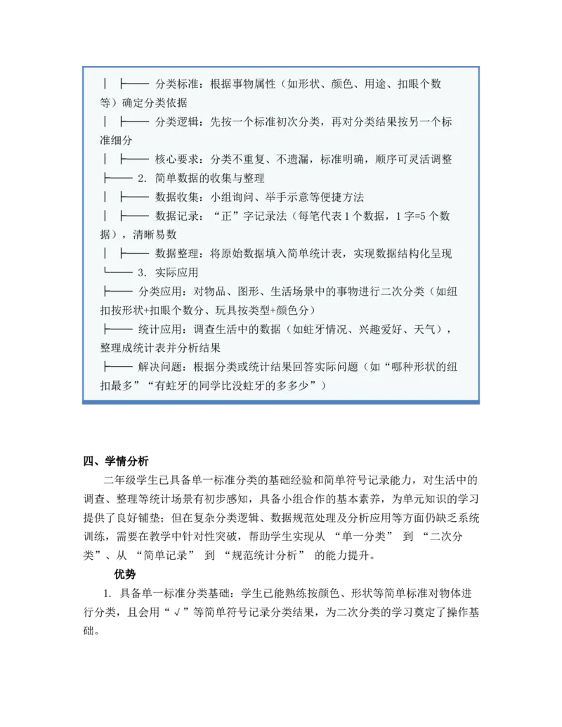 第四单元数据分类（二）（单元解读讲义）（新教材）_二年级数学下册（苏教版）_第四套_单元解读_新课标资料（看这里面）