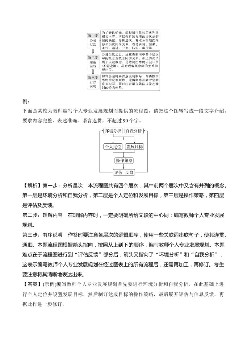 专题13：图文转换（原卷版）-上好课2025年高考语文一轮复习知识清单_01高考语文_52025年新高考资料_一轮复习_2025年高考语文一轮复习知识清单_第九章语言文字运用