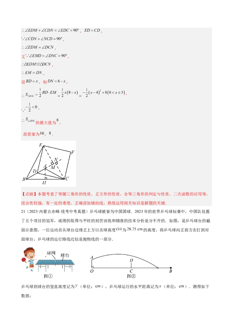 专题11二次函数的压轴题型专训（教师版）_初中数学_九年级数学上册（人教版）_重难点专题提升-V7_2024版