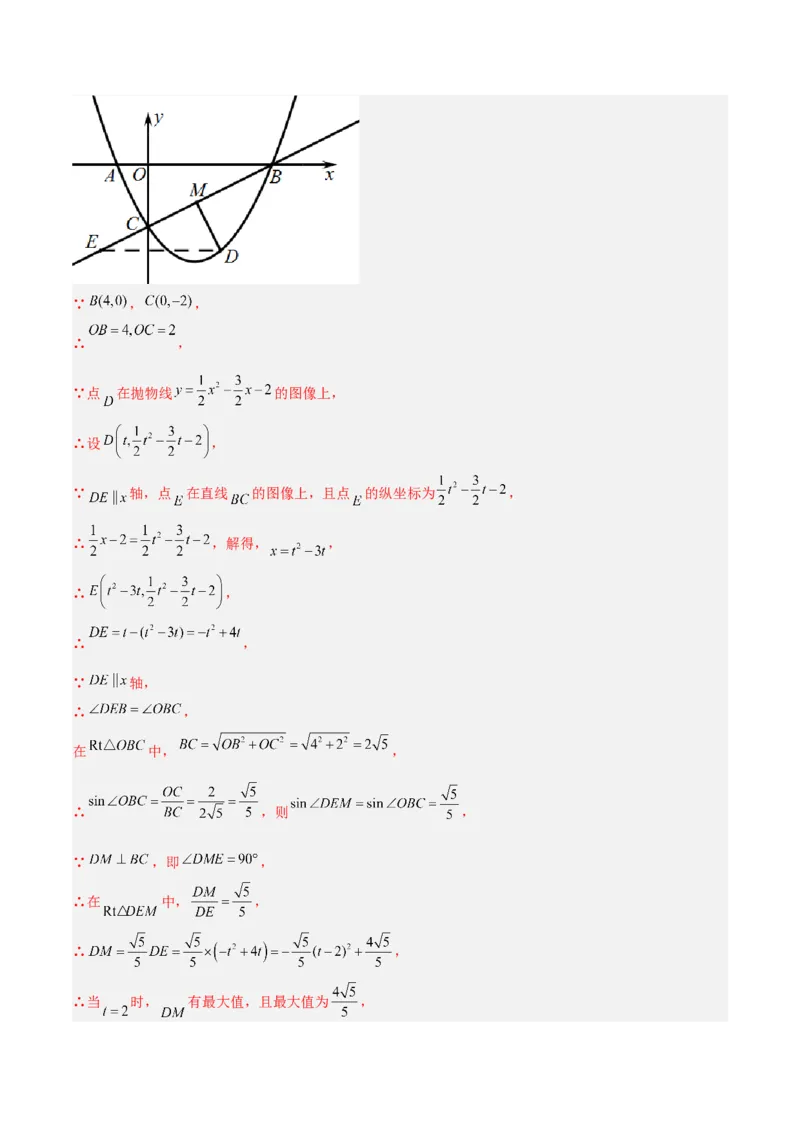 专题11二次函数的压轴题型专训（教师版）_初中数学_九年级数学上册（人教版）_重难点专题提升-V7_2024版