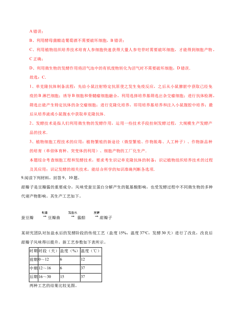 1.3发酵工程及其应用-高二生物课后培优分级练（人教版2019选择性必修3）（解析版）_高中九科知识点归纳。_人教版高中Word电子版试卷练习试题知识点全科_高中生物试卷习题_生物选修