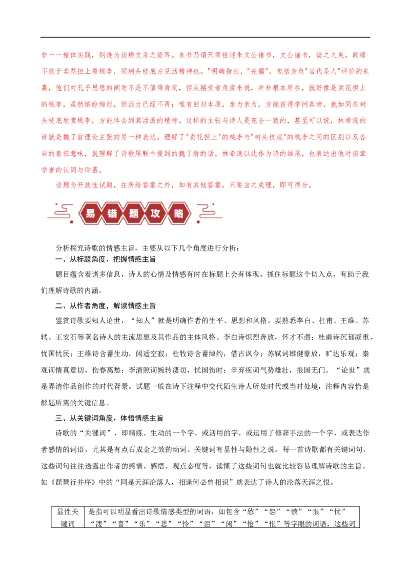 易错题25古代诗歌阅读之情感主旨题&mdash;&mdash;不会见微知著探究主旨（原卷版）_01高考语文_新高考复习资料_2024年新高考资料_专项复习资料_❤备战2024年高考语文考试易错题（新高考专用）