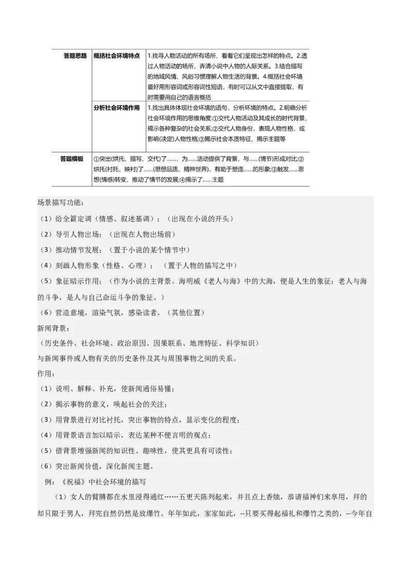 专题09读懂小说的环境（讲义）-2024年高考语文二轮复习讲练测（新教材新高考）_01高考语文_新高考复习资料_2024年新高考资料_二轮复习资料_配套讲义